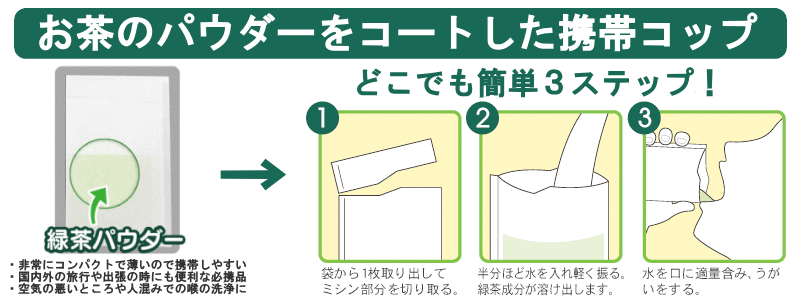 携帯うがいコップ「緑茶でうがい」